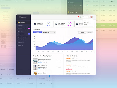 Analytics Dashboard agency landing dashboard dribbble best shot illustration landing template ux