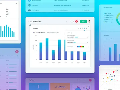 Tellius - Chart Creation Process analytics app charts dashboard design tables ui user experience user interface ux web