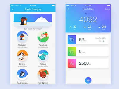 Sport4 category data sports