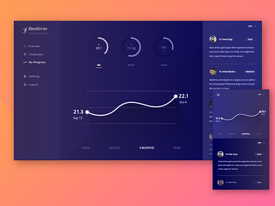 Bestirrer-Health Tracking App Design dashboard free freebie gradient graph health purple responsive stats track ui violet