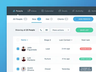 People list admin analytics backend chart clean dashboard data graph grid list product table