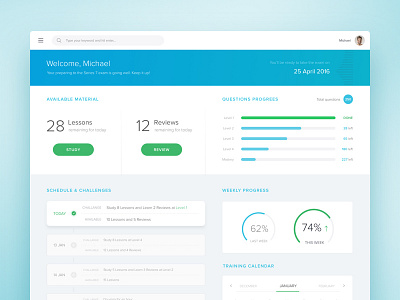 Achievable Dashboard clean dashboard education interface learn learning process stats ui user interface ux