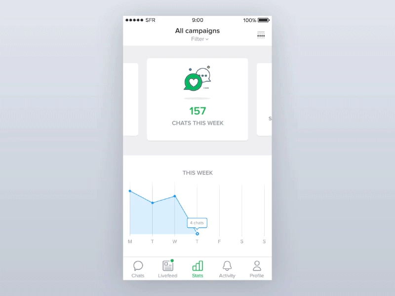 Statistics app beta cards emmanuel iadvize ibbu interface ios mobile statistics stats ui