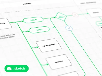 User Flow Diagram - Template diagram free freebie fribbble scheme sketch template user flow ux