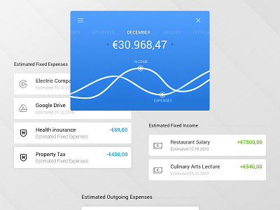 Mobile app account account design future mobile money product ui ux