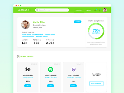 Jobsearch Dashboard Desktop dashboard job product design search twitch ui ustwo visual design work