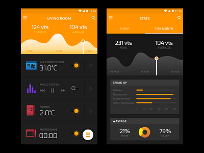 Zorba App : Control Panel And Stats Screen app appliances automation control panel dark flat home lolipop material orange power stats