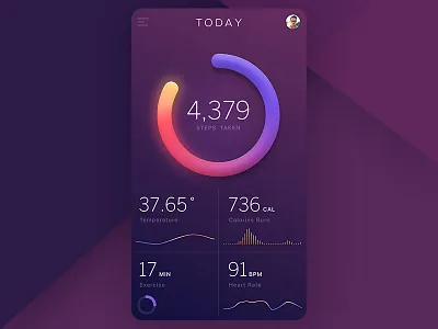 Health Tracking app app chart data fitness gradient graph health ios medical mobile tracking workout