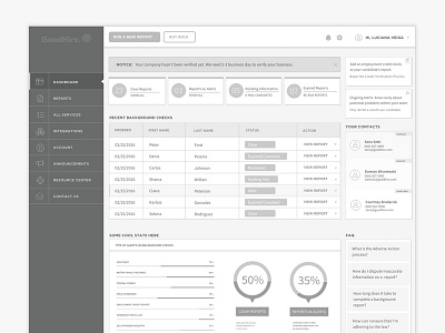 Wireframe for new dashboard dashboard wireframe.