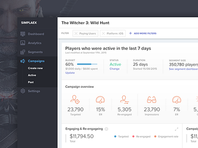 Simplaex analytics charts clean dashboard data game icons players stats ui ux