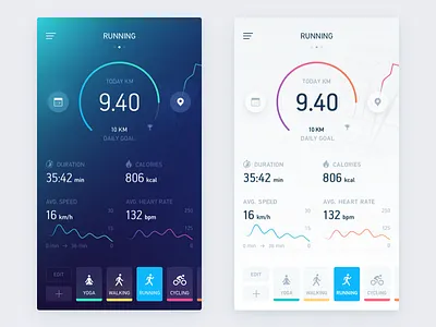 Fitness Tracker app dashboard ios iphone running sport stats tracker ui ux yoga