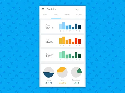 Stats admin customer portal dashboard flat portal theme ui ux web