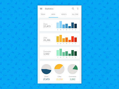 Stats admin customer portal dashboard flat portal theme ui ux web
