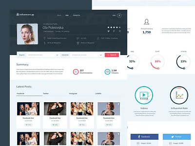 Influencers Profile Page clean homepage interaction ios landing page layout printing responsive ui ux webdesign website