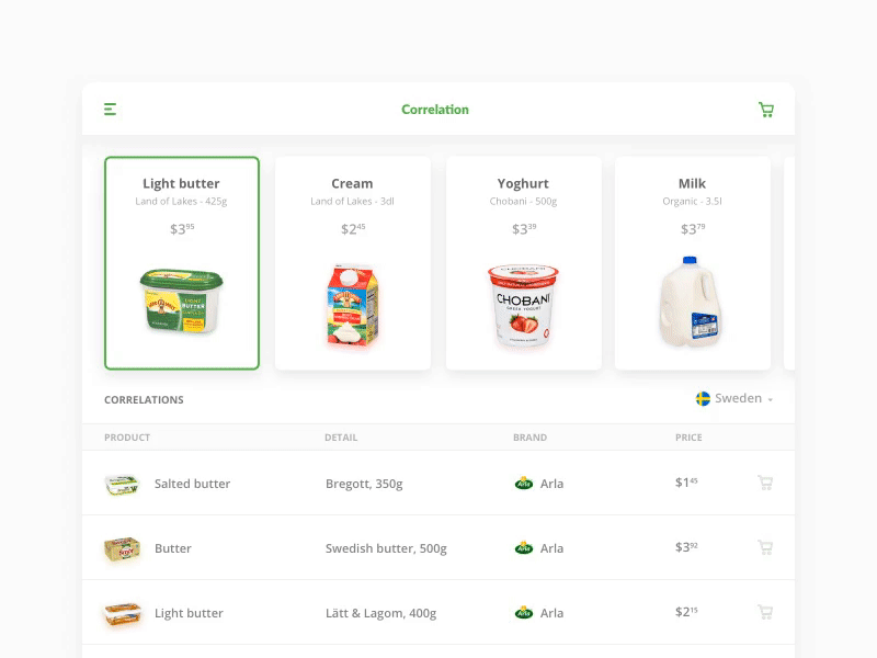 Foodisover - Tablet Correlation card ecommerce food groceries interface ui userinterface ux web webdesign