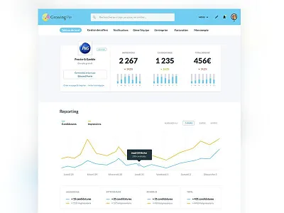 Company Dashboard clean dashboard graph hr job board jobs reporting stats ux