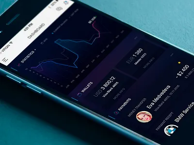 Bank Dashboard bank clean dashboard simple