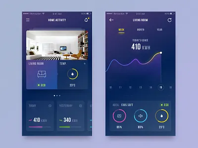 Smart Home UI app betraydan cards design home mobile smart stats ui ux