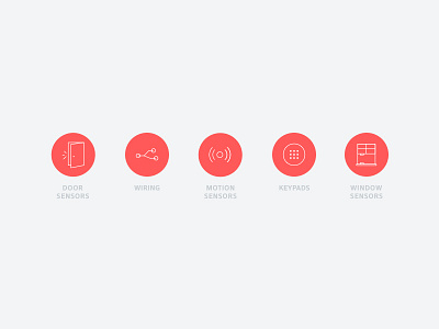 Home equipment icons door sensor icon equipment icons home security icons keypad icon motion sensor icon outline window sensor icon wiring icon