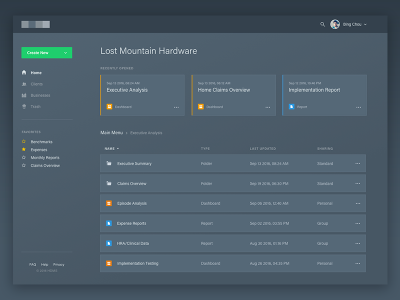 Example of Dashboard