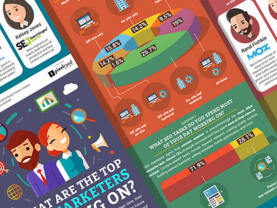 SEO infographic caricature character design flat head illustration seo