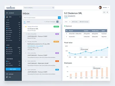 Inbox Page admin panel analytics chart dashboard flat graph inbox sidebar table tags ui