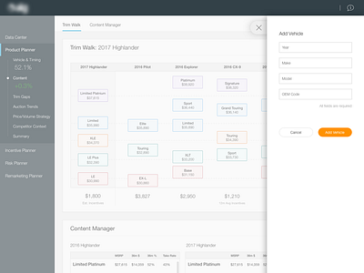 Price Walk Chart app charts data data vis datavis graphs slideout ui ux