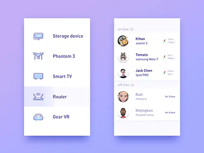 Management page computer phone ui