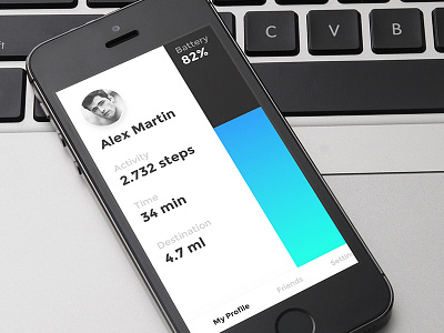 Activity App app app design free psd free sketch hello ui kit ios 10 ios app ios ui kit ui design ui kit user interface wireframe