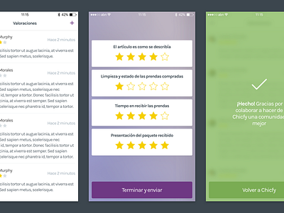 Chicfy – Rating process apple chic chicfy ecommerce fashion girl girls ios iphone mobile trend trendy