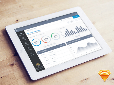 Ipad Dashboard (Sketch freebie) analytics dashboard freebie ios ipad learning sketch ui