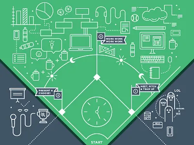 Startup Weekend Reno banner baseball diamond computer illustration line art marketing nevada presentation reno startup tech work