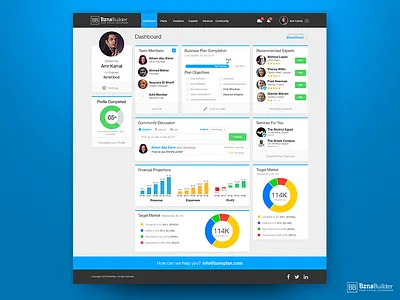 BznsBuilder Dashboard dashboard infographic interface user experience user interface ux visual design