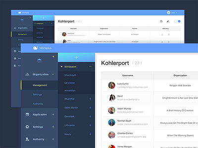 Personnel Management dashboard design management personnel ui web