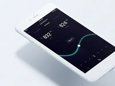 Smart Home — Electricity app application graph home ios smart smart home