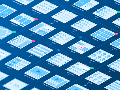 Platforma Flowcharts for Web flowchart platforma prototype sitemap ux wireframe