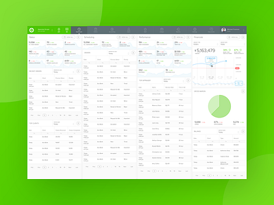 Appraisal Scope - Dashboard app appraisal complex management minimal price saas service simple ui ux web