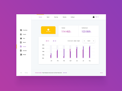 Invoices light Dashboard / UI Challenge — Week 03 application dashboard flat graph invoice minimal ui ux web website app white