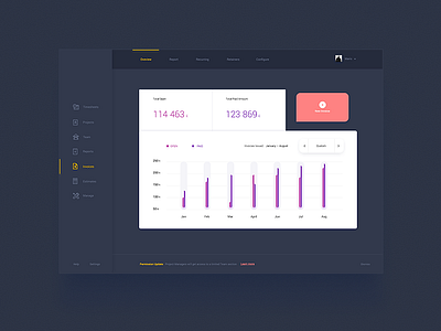 Invoices dark Dashboard / UI Challenge — Week 03 admin app chart clean dashboard data graph light statistics typography ui