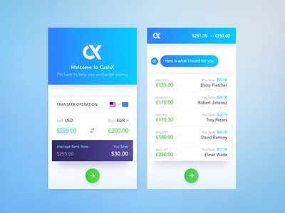 CashX - Currency Exchange app app cash currency exchange finance money startup trade trading transfer