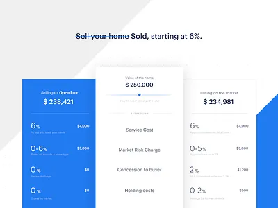 Pricing module breakdown price