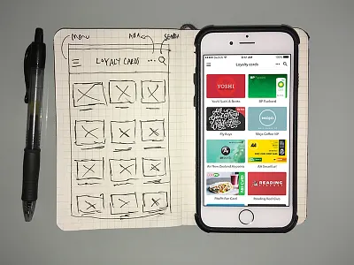 Loyalty cards app (concept) 061 barcode coupon loyalty navigation points prototype redeem savings scan voucher wireframe