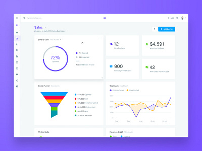 Agile CRM - Home Final analytics app charts clean crm dashboard interface ui user interface ux web