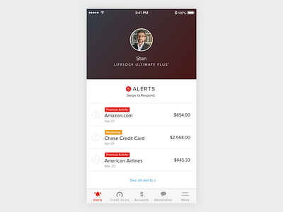 Mobile Alerts Dashboard alert app design finance list mobile notification transaction ui ux web