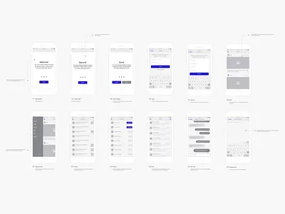 Mobile Wire-framing app ios wire framing