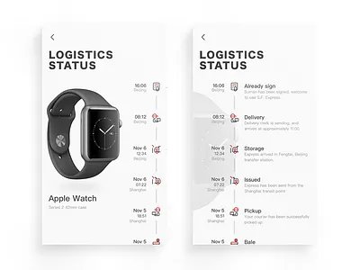 Delivery Check 100days daily delivery check