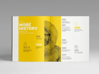 Nat Geo Brandbook channel geographic international layout natgeo timeline type typography