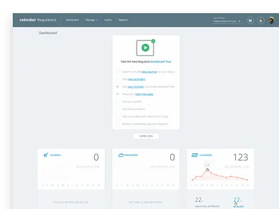 Dashboard empty state dashboard data empty state graphs ui ux