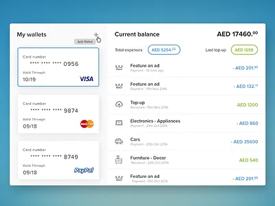 My Wallets Expenses card credit currency debit expenses free money psd resource transactions wallet