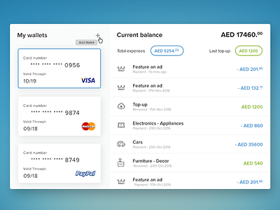 My Wallets Expenses card credit currency debit expenses free money psd resource transactions wallet